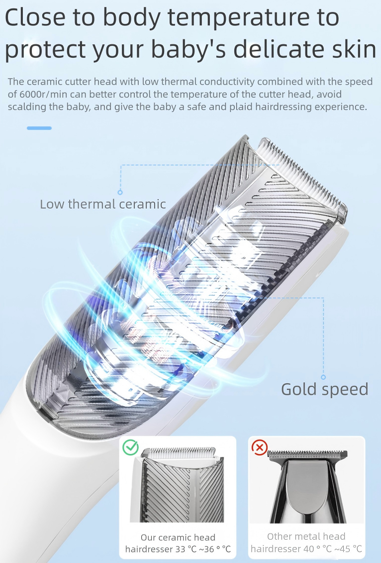 Baby hair trimmer | 20% OFF, $16 Savings, Free Shipping