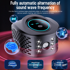 4-in-1 Ultrasonic Pest Repeller: Mosquito Repeller, Rodent Deterrent, Pest Eliminator | FREE SHIPPING