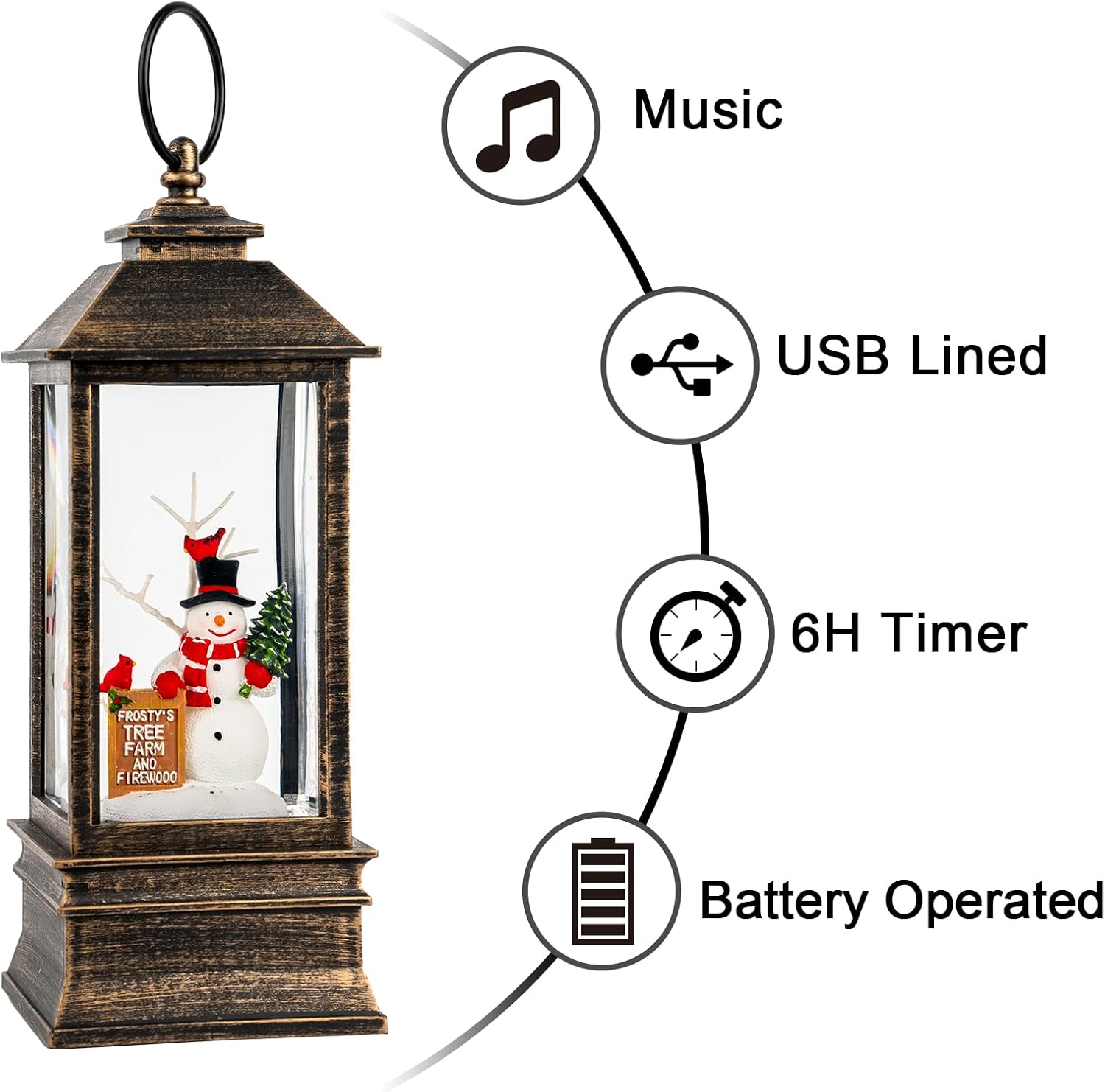 🎄 LAZA GOODS — Lighted Christmas Snow Globe Lantern with Music | FREE SHIPPING, 50% OF