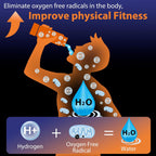 💧 Portable Hydrogen Water Bottle Generator – Healthy Water Anywhere | 43% OFF, FREE SHIPPING