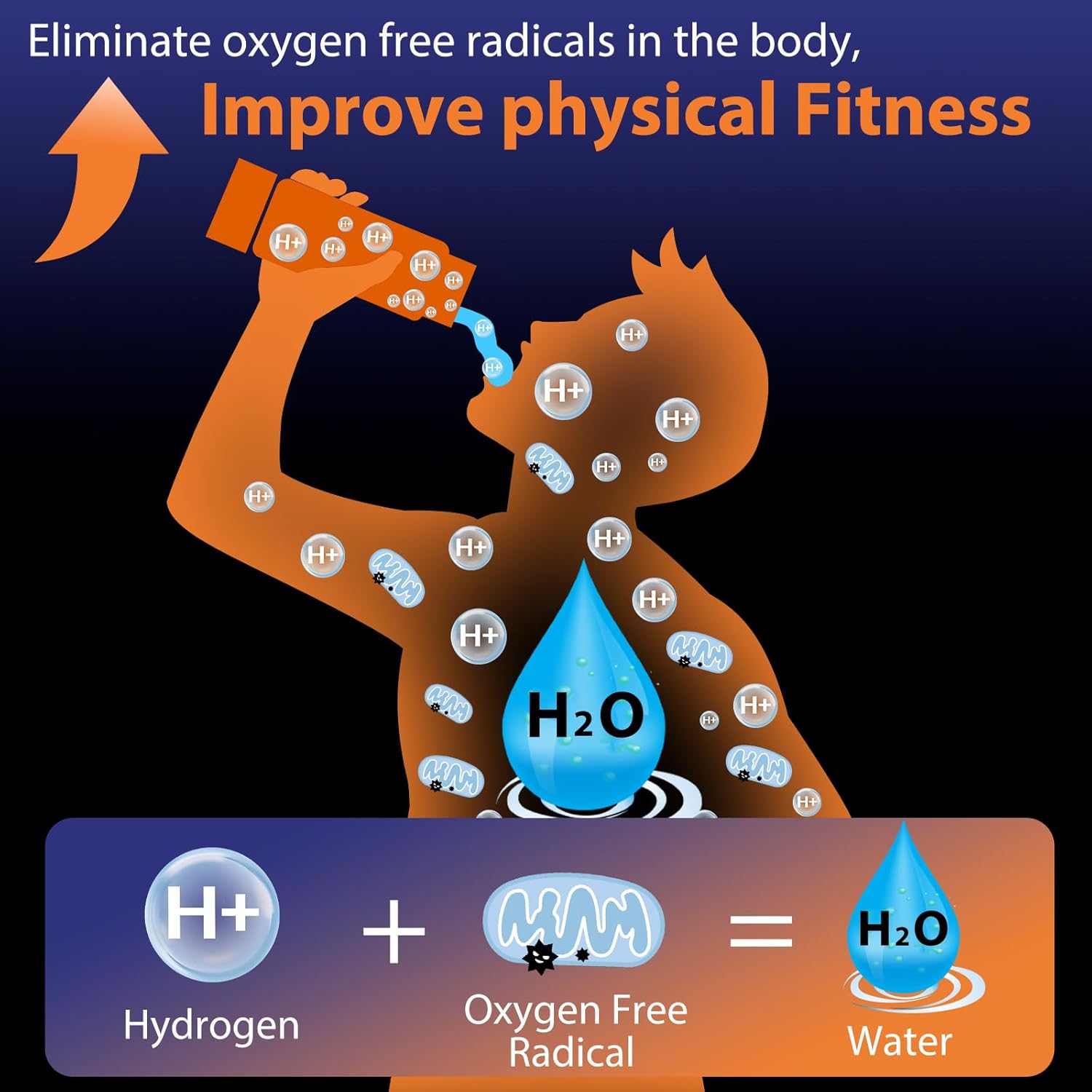 💧 Portable Hydrogen Water Bottle Generator – Healthy Water Anywhere | 43% OFF, FREE SHIPPING