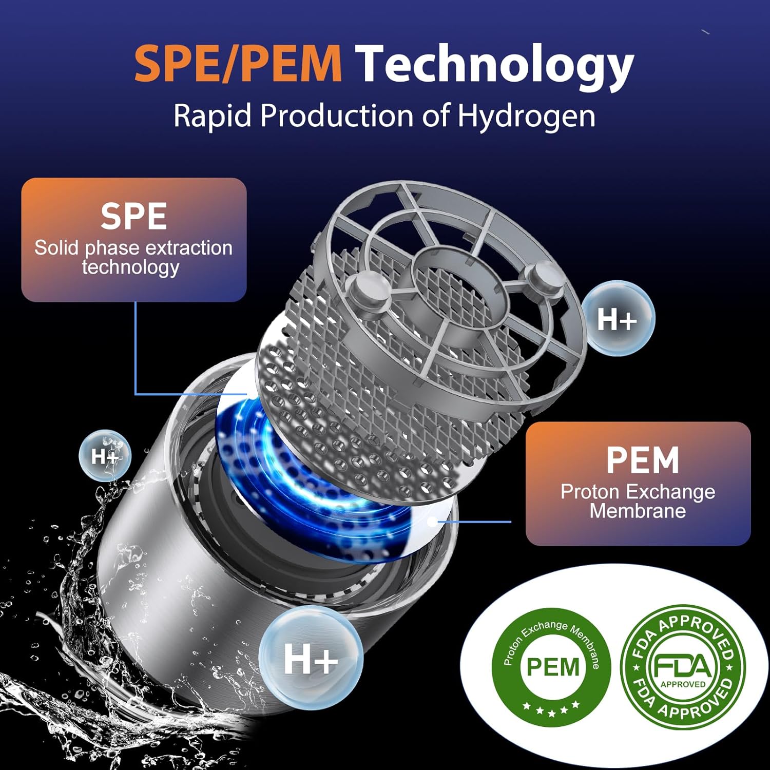 💧 Portable Hydrogen Water Bottle Generator – Healthy Water Anywhere | 43% OFF, FREE SHIPPING