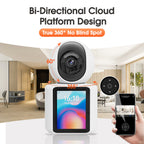 Home video call monitoring camera, two-way video call