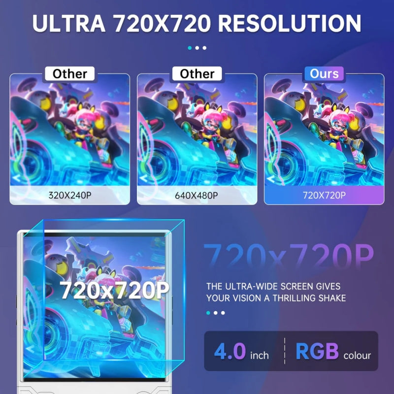 جهاز ألعاب محمول مفتوح المصدر R36 Ultra | شحن مجاني
