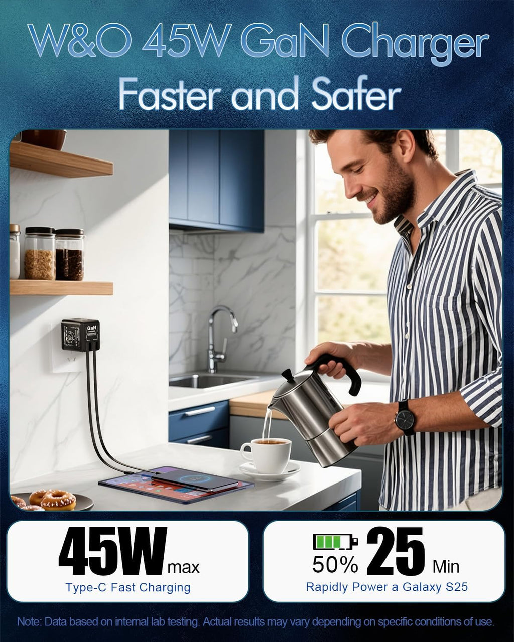 2-in-1 Retractable GaN Fast Charger – Dual Output with Built-in Cable | 56% OFF, FREE SHIPPING - TODAY ONLY