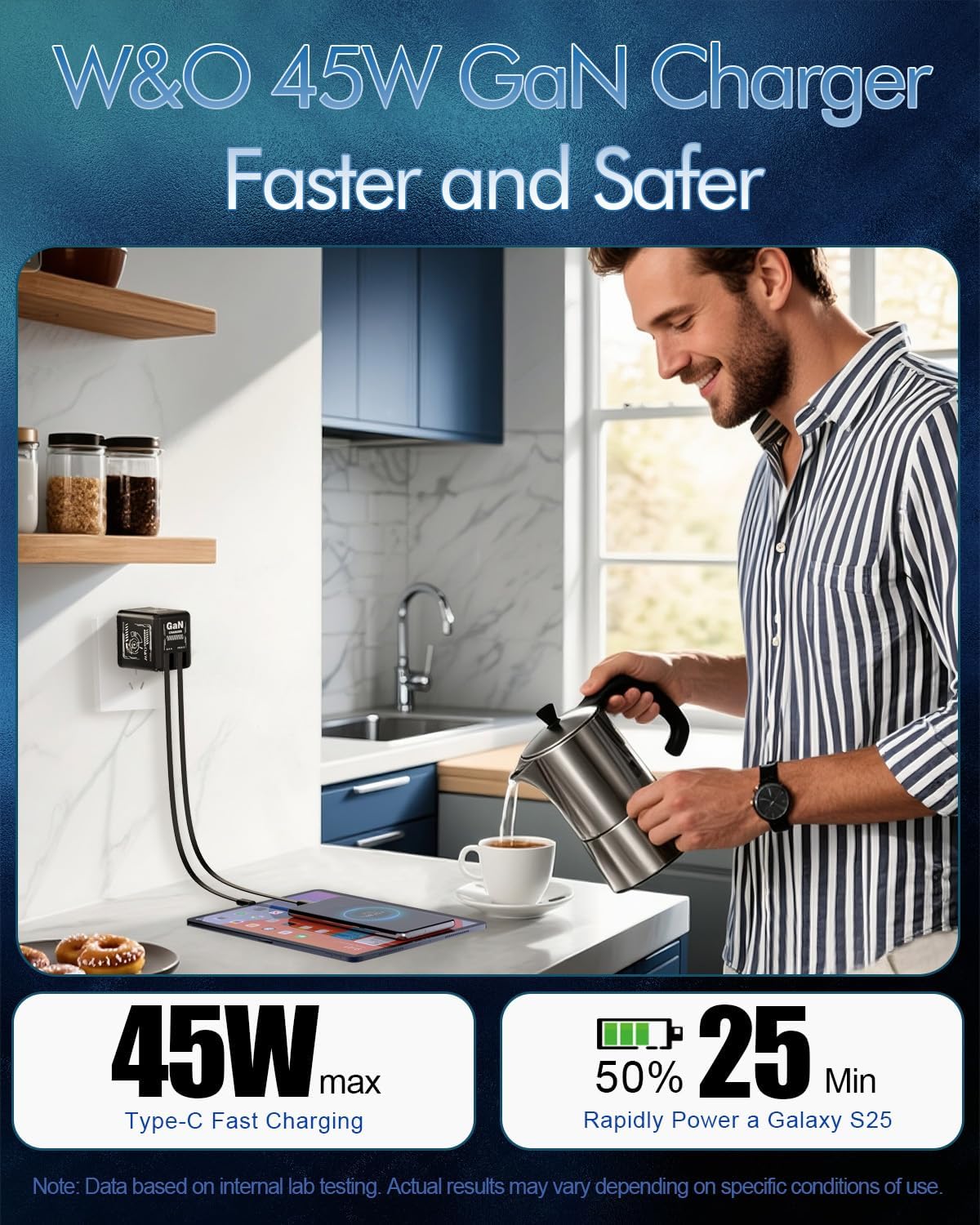 2-in-1 Retractable GaN Fast Charger – Dual Output with Built-in Cable | 56% OFF, FREE SHIPPING - TODAY ONLY