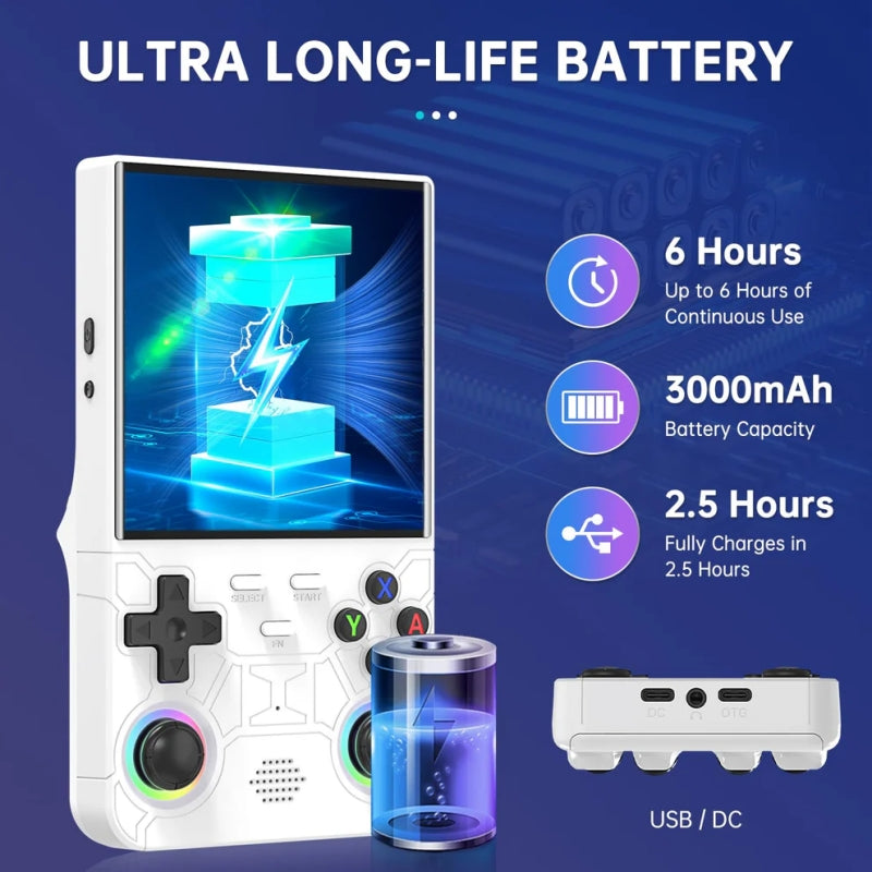 Retro Open Source Portable Game Console R36 Ultra | Free Shipping