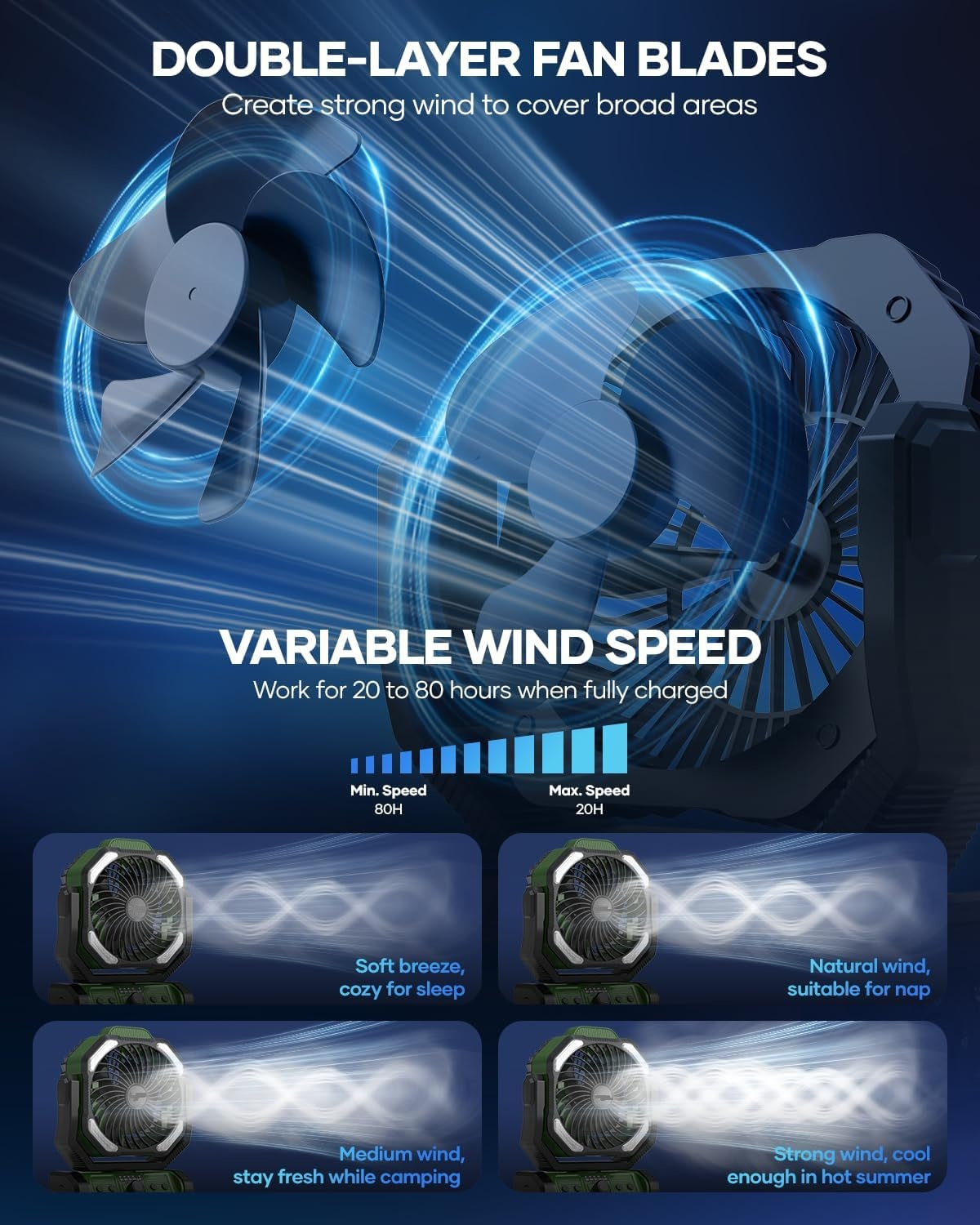 Rechargeable Camping Fan – 24000mAh Battery, LED Light, 360° Oscillation