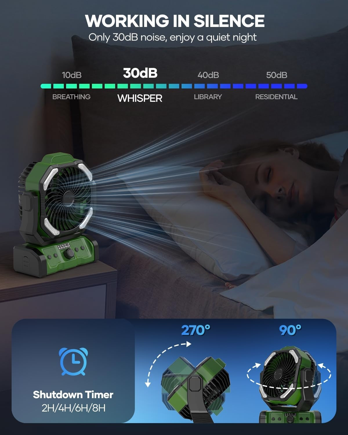 Rechargeable Camping Fan – 24000mAh Battery, LED Light, 360° Oscillation