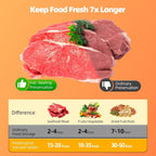 Food Vacuum Sealer Machine 75KPA with Dry/Wet Modes & 20 Seal Bags - Compact Kitchen Sealer | 50% OFF, FREE SHIPPING