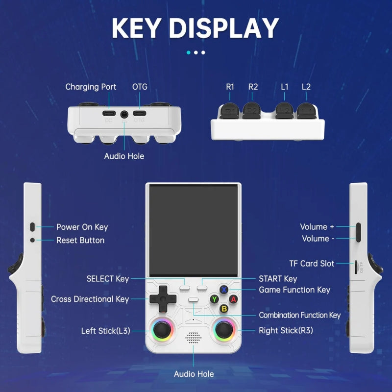 Retro Open Source Portable Game Console R36 Ultra | Free Shipping