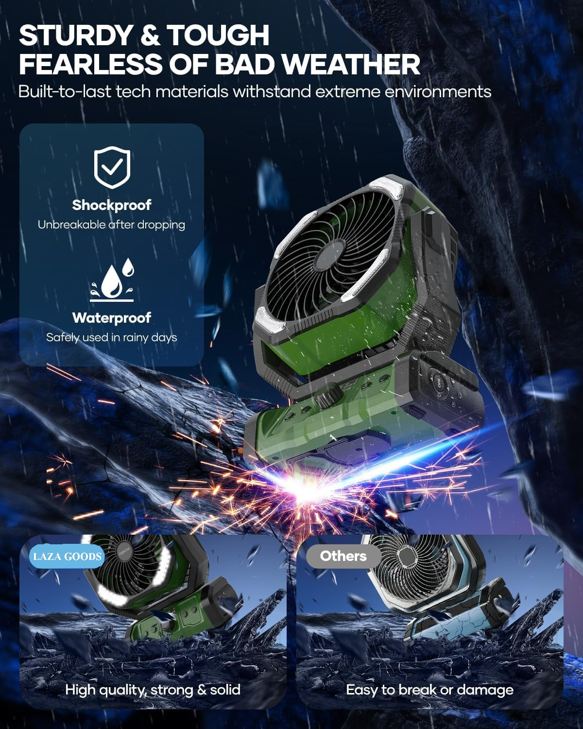Rechargeable Camping Fan – 24000mAh Battery, LED Light, 360° Oscillation