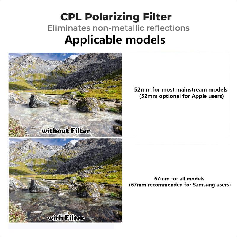 Universal CPL Filter Clip Kit For Cell Phones