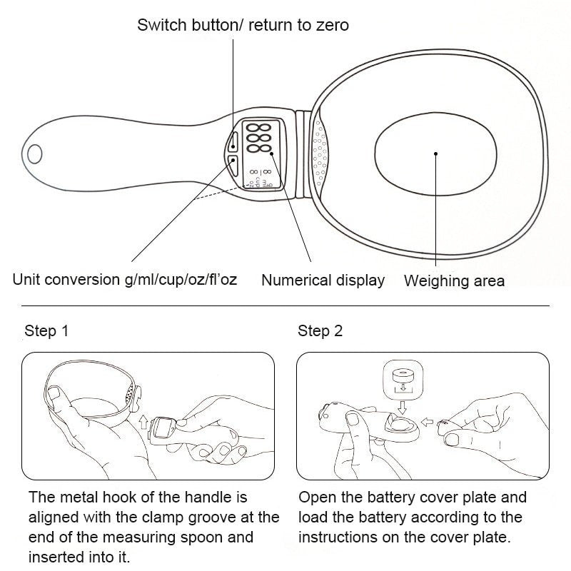 Electronic Weighing Device, Measuring Spoon | Free Shipping,A multi-functional graduated grain spoon is presented as a gift